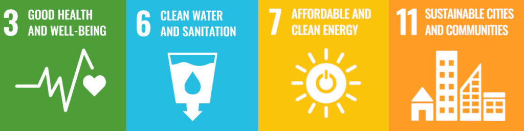 Icons for SDGs 3, 6, 7 and 11.
